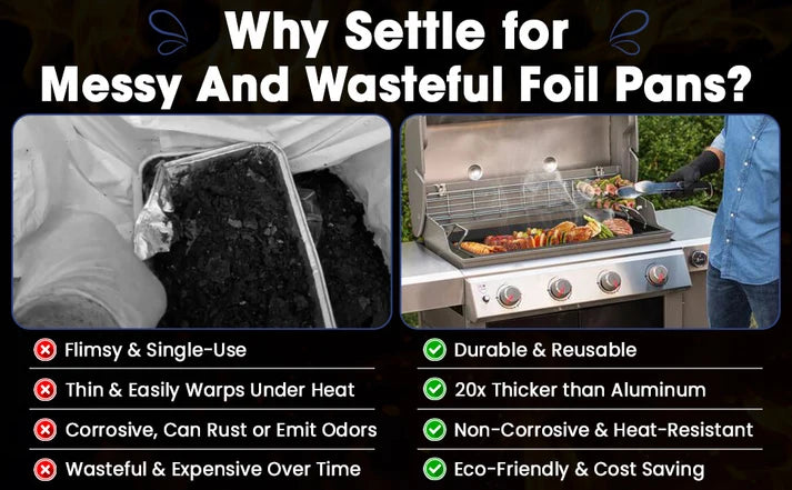 Fat Trap BBQ Reusable Drip Pan Liner- Napoleon, Nexgrill and NXR BBQ's
