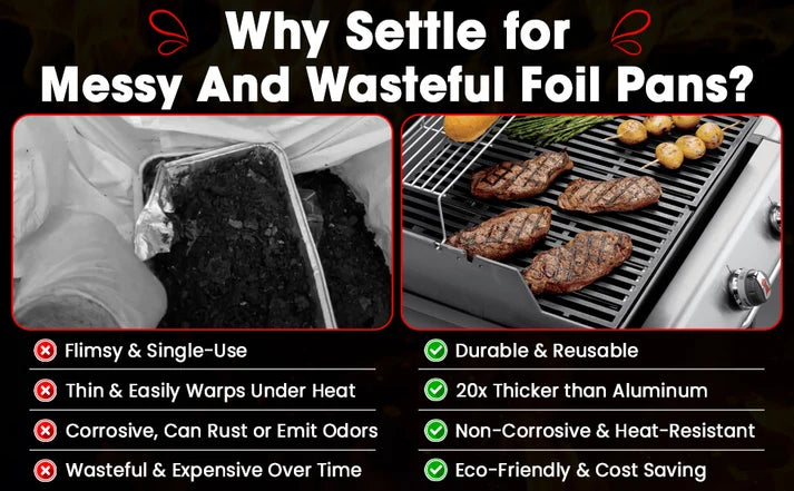 Fat Trap Weber Reusable Drip Pan Liner - Weber Genesis / Broil King Baron