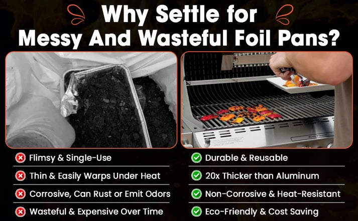 Fat Trap Reusable BBQ Drip Pan - Weber Summit